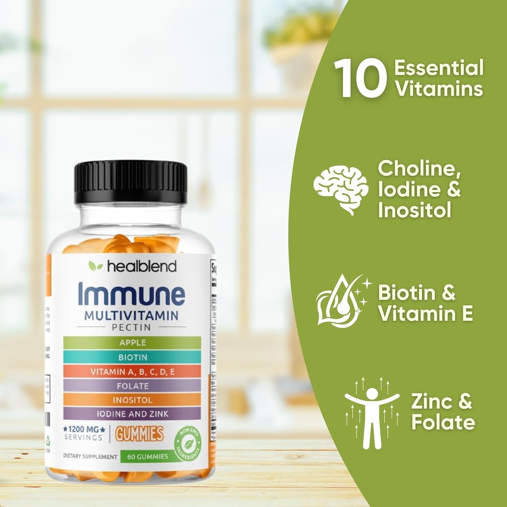 healblend-power-packed-multivitamin-bear-4.jpg