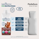 kate-farms-organic-kids-nutrition-shake--4.jpg