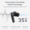 airbeat-1-anc-noise-cancelling-true-wire-3.jpg