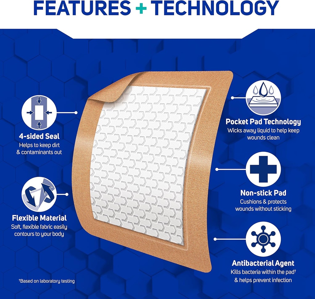 care-science-fabric-adhesive-pad-bandage-4.jpg