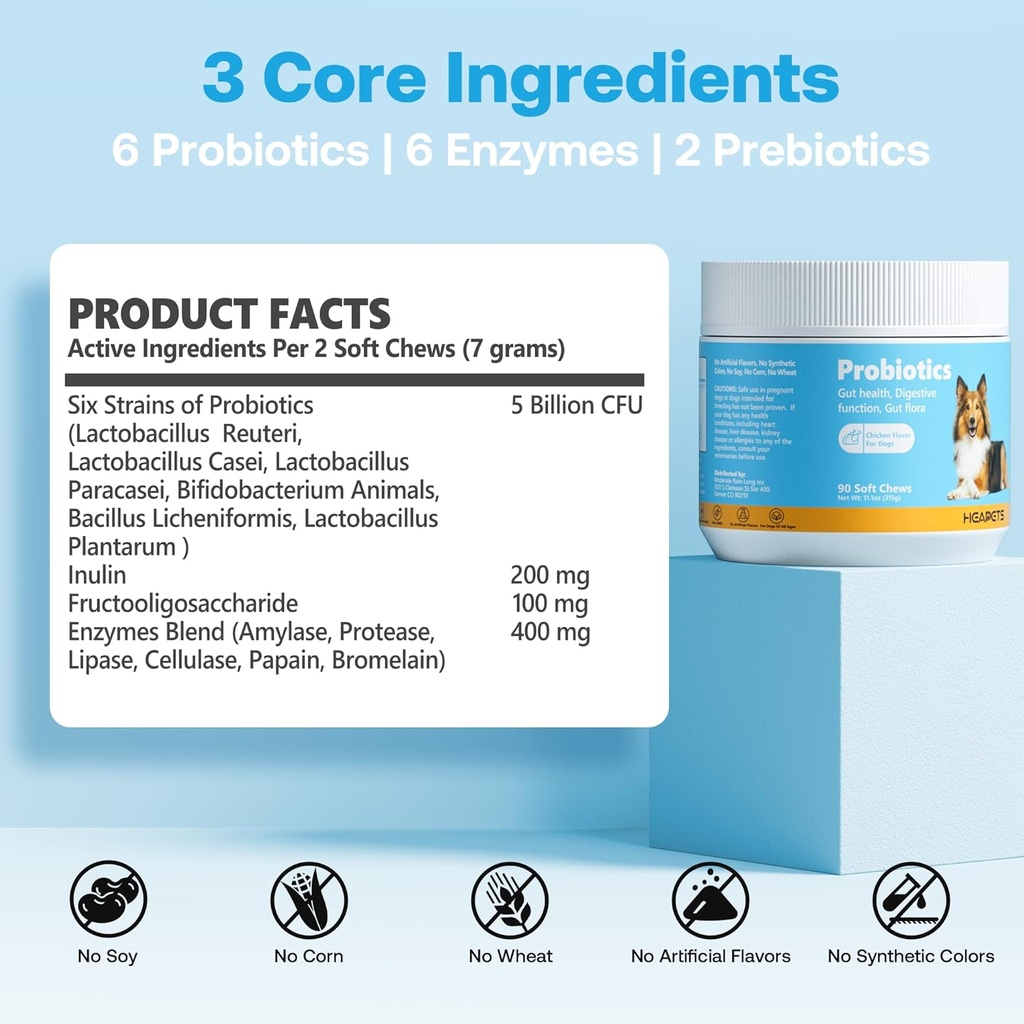 probiotics-for-dogs-with-digestive-enzym-2.jpg
