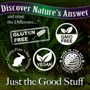 genceutic-naturals-plant-head-real-meal--4.jpg