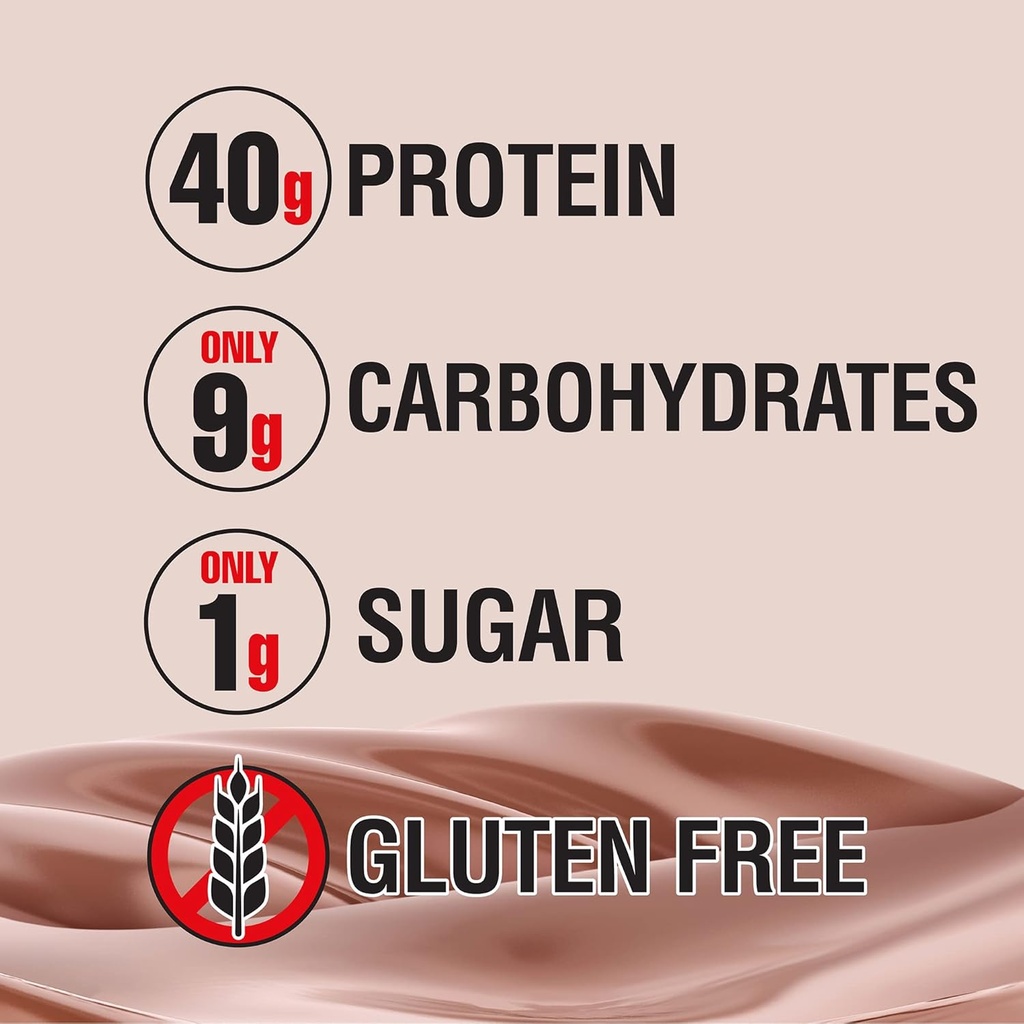 labrada-carb-watchers-lean-body-hi-prote-3.jpg