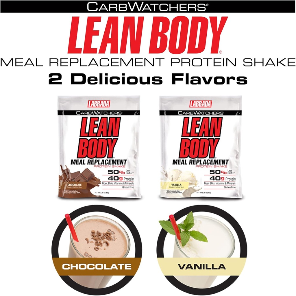 labrada-carb-watchers-lean-body-hi-prote-5.jpg