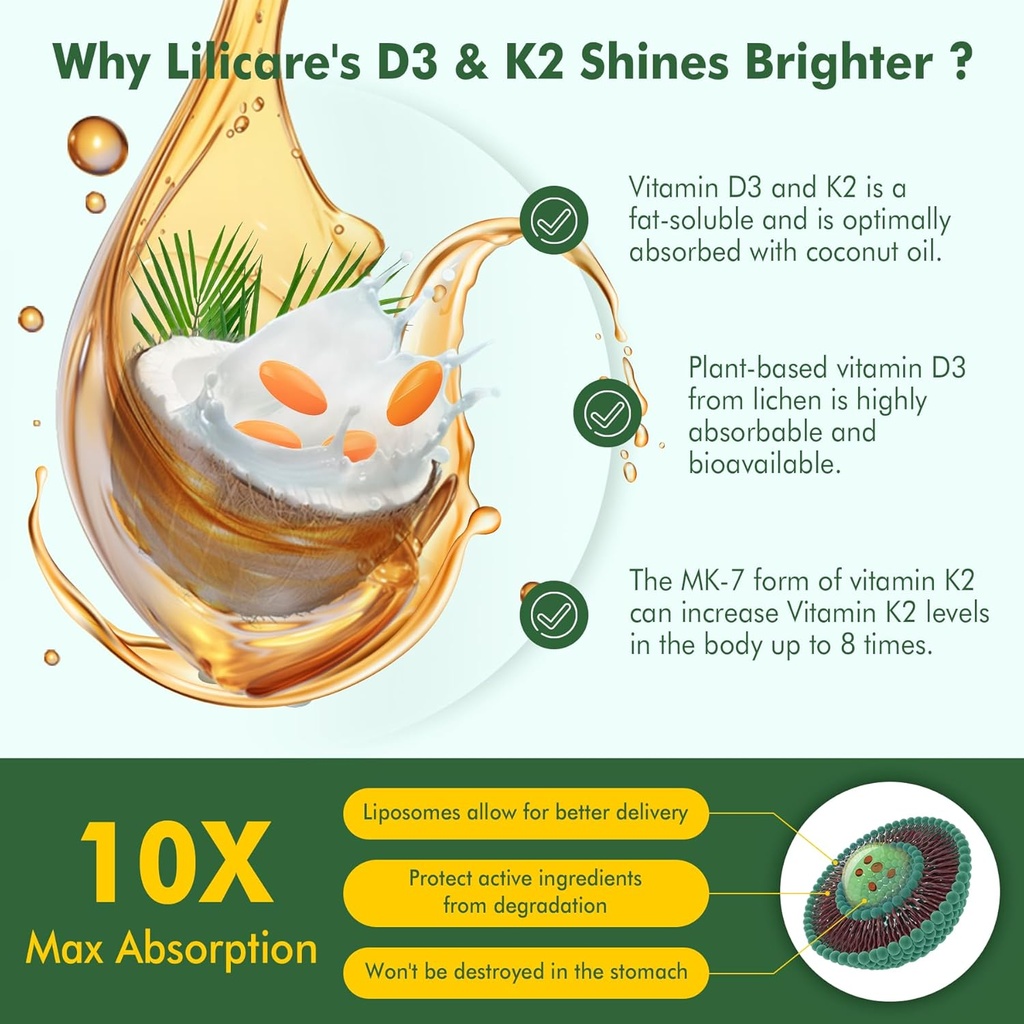 vitamin-d3-10000-iu-plus-k2-mk-7-100mcg--3.jpg