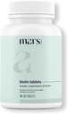 mars-by-ghc-beard-biotin-promotes-strong-2.jpg
