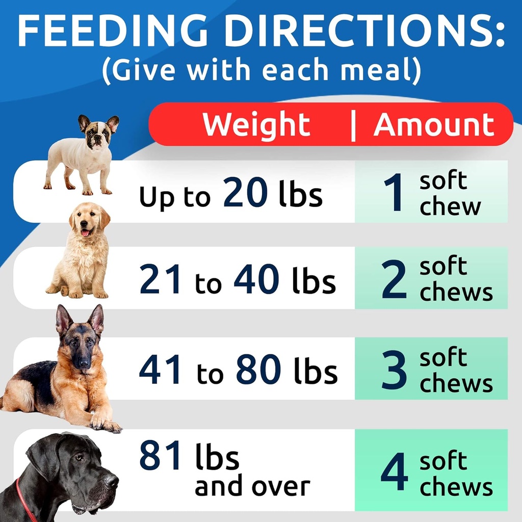 dog-probiotic-chews---gas-diarrhea-aller-6.jpg