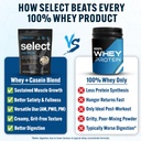 pescience-select-protein-powder-whey-and-2.jpg