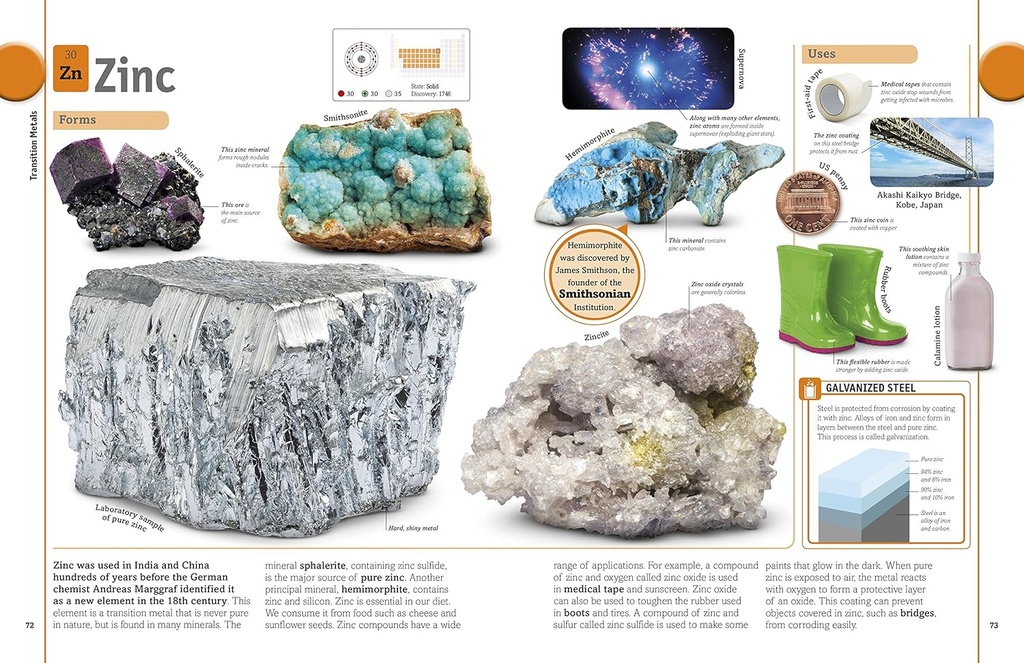 the-elements-book-a-visual-encyclopedia--4.jpg