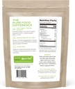 pure-food-plant-based-protein-powder-wit-2.jpg