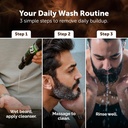 detroit-grooming-co-beard-wash---mens-de-5.jpg