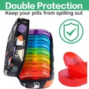 serfeymi-weekly-travel-pill-organizer-2--5.jpg