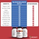 guardian-botanicals-blood-balance-all-na-3.jpg