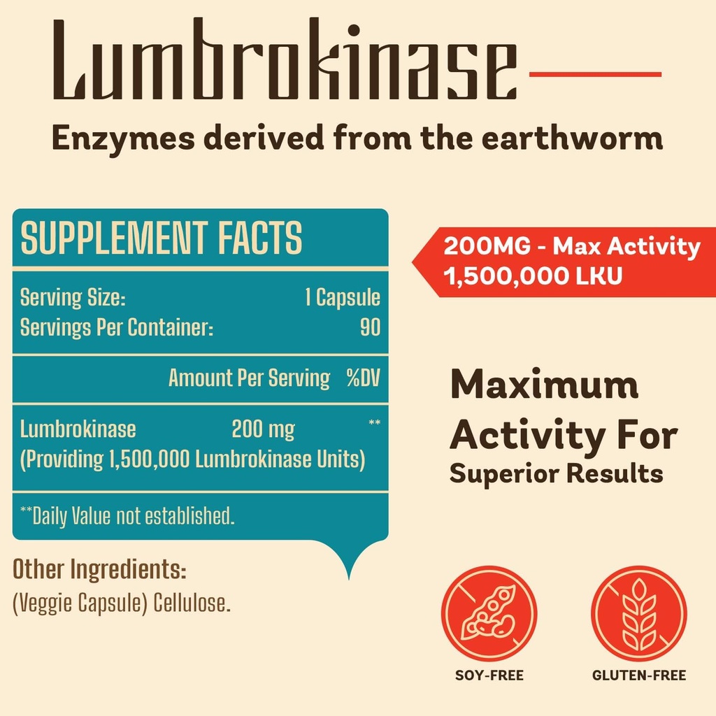 lumbrokinase-200mg-max-activity-1500000--2.jpg