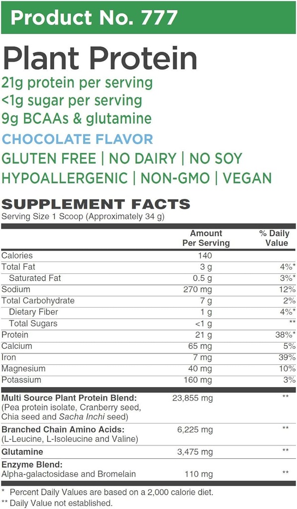 plant-protein-premium-blend---no-soy-hyp-4.jpg