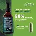 e2h-liquid-chlorophyll-and-liver-support-3.jpg