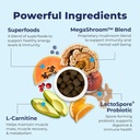 vetnique-labs-activebliss-dog-multivitam-4.jpg