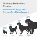 green-gruff-soothe-dog-skin-and-coat-sup-4.jpg