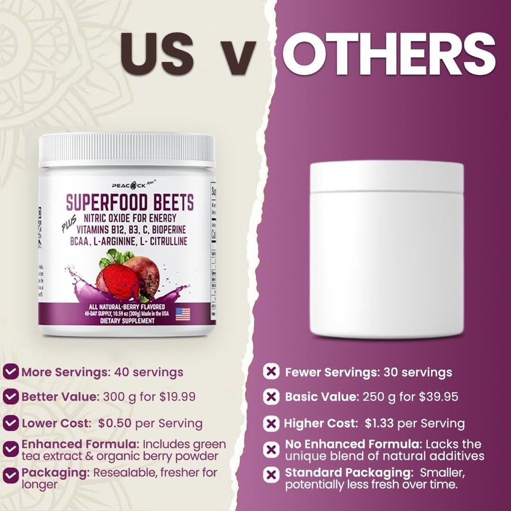 superfood-beets-powder-1059oz-40-serving-3.jpg