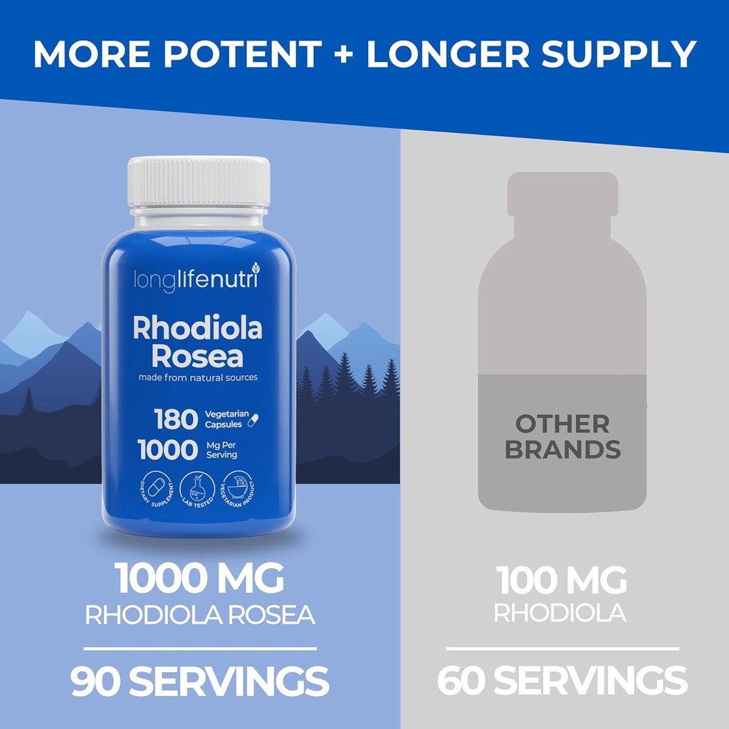 longlifenutri-rhodiola-rosea-500mg---180-3.jpg