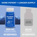 longlifenutri-rhodiola-rosea-500mg---180-3.jpg