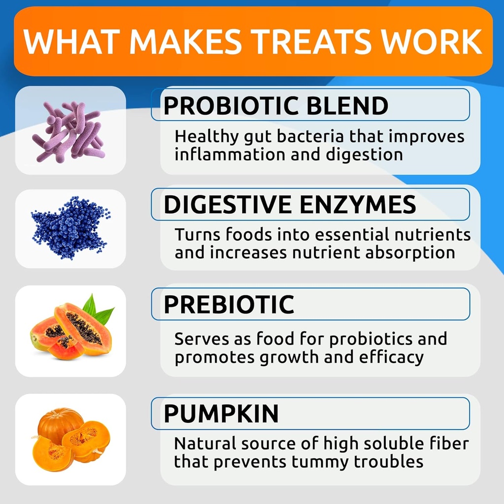 vet-strength-dog-probiotics-chews---gas--3.jpg