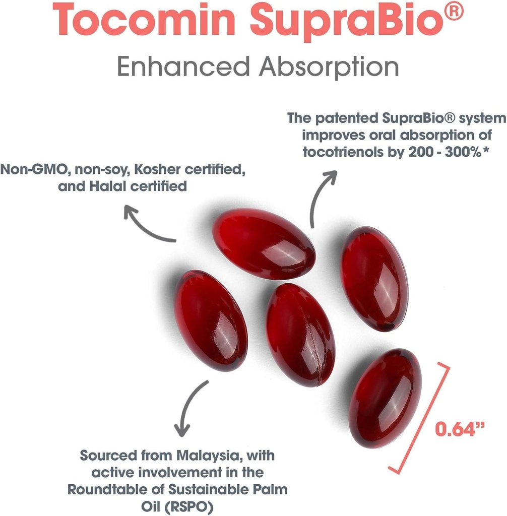 allergy-research-group-tocomin-suprabio--5.jpg