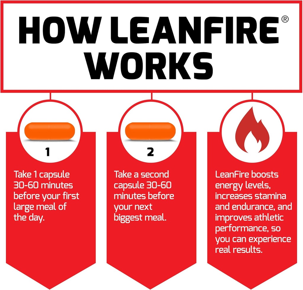 force-factor-leanfire-pre-workout-energy-5.jpg