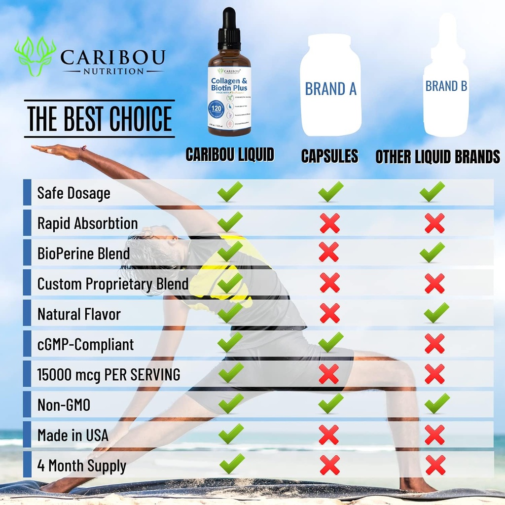 liquid-collagen-liquid-biotin-with-biope-3.jpg