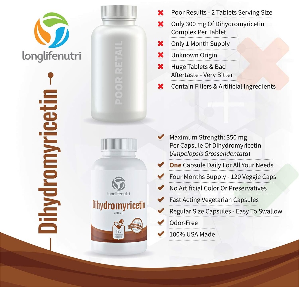 longlifenutri-dihydromyricetin-dhm-350mg-3.jpg