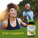 herbs-etc-phytocillin---respiratory-dige-4.jpg