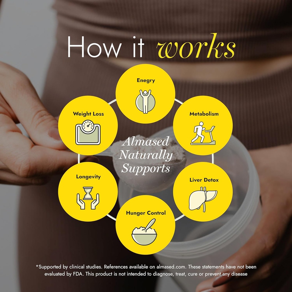 almased-meal-replacement-shake---low-gly-4.jpg