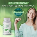 good-gut---digestion-supporting-herbs-to-6.jpg