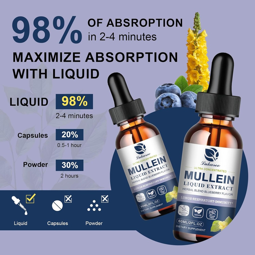 mullein-drops-for-lungs-lung-detox-clean-4.jpg