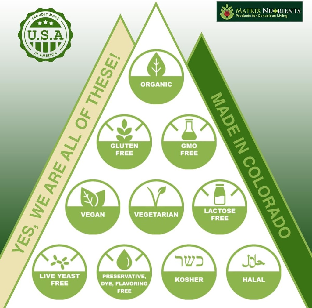 pcs-matrix---lower-psa-levels-for-health-3.jpg