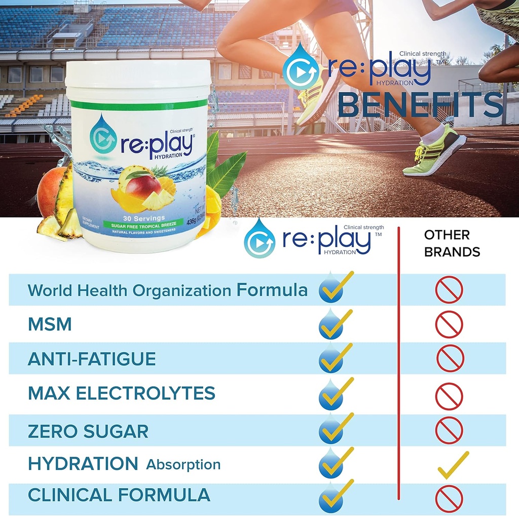 replay-hydration-recovery-drink-powder-s-4.jpg