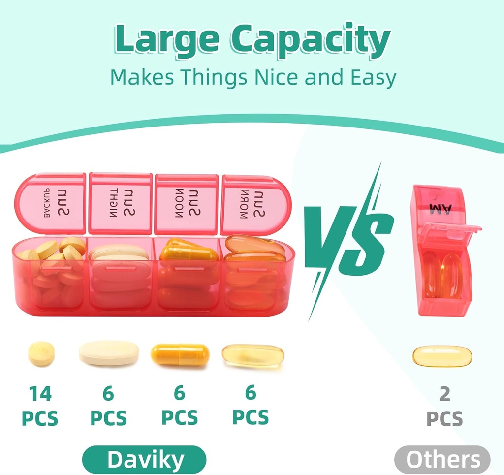 daviky-pill-organizer-4-times-a-day-week-2.jpg