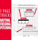 franklin-sports-mlb-baseball-softball-sc-5.jpg