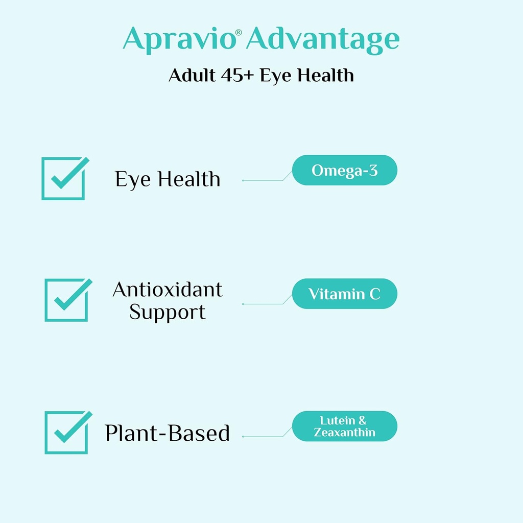 adult-45-eye-health-eye-vitamins-wvitami-6.jpg