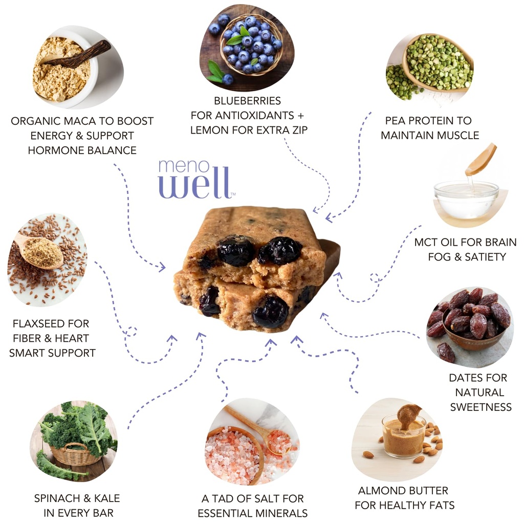 menowell-menopause-protein-bars-for-wome-5.jpg