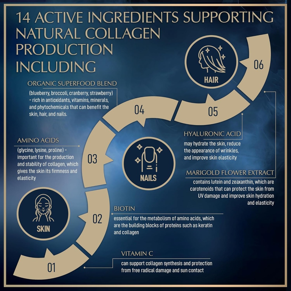 vegan-collagen-supplements-for-women-men-5.jpg