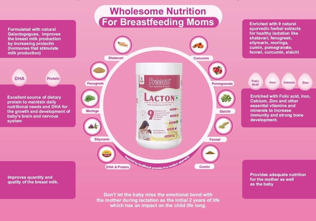 ats-lacton-lactation-support-booster-pro-4.jpg
