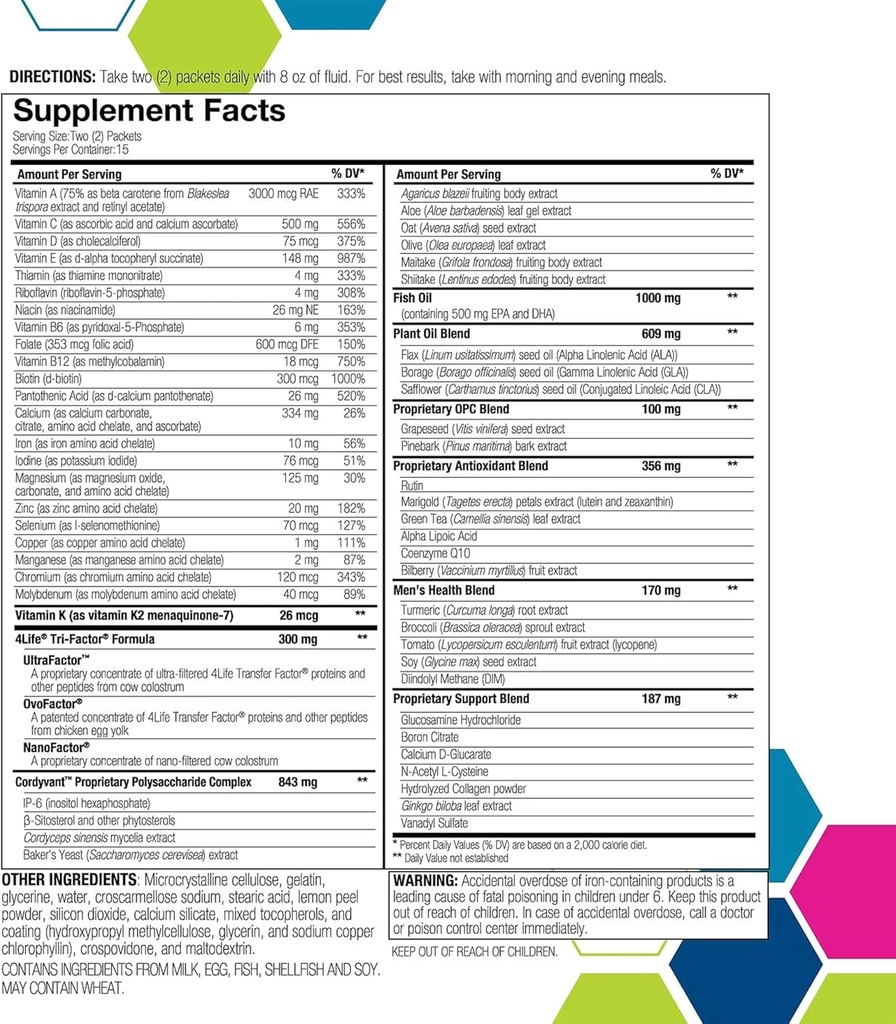 4life-ritestart-men---daily-nutritional--2.jpg