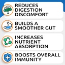 barkspark-vet-strength-dog-probiotics-ch-2.jpg