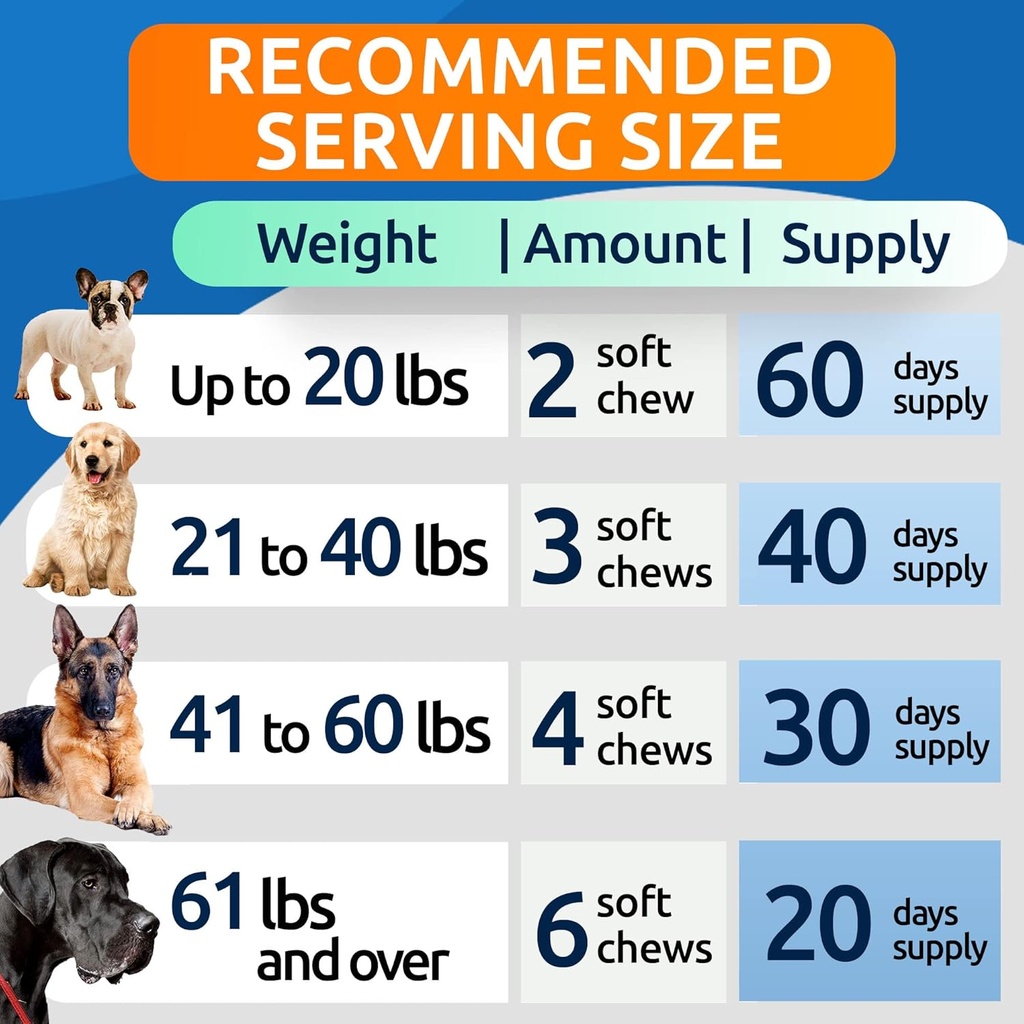 barkspark-vet-strength-dog-probiotics-ch-6.jpg