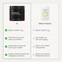 irestore-advanced-hair-growth-supplement-4.jpg
