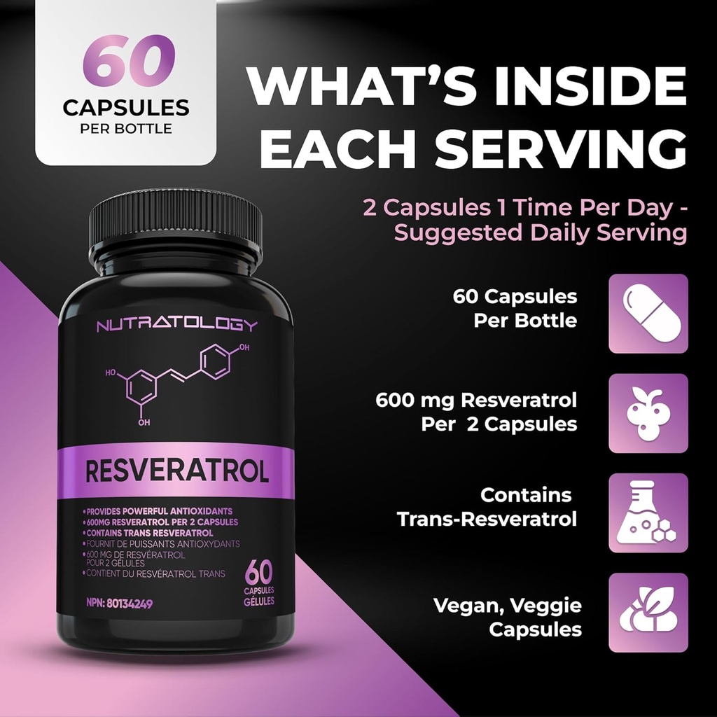 nutratology-resveratrol-supplement--pote-3.jpg
