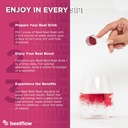 beet-beet-beet-premium-nitric-oxide-boos-5.jpg