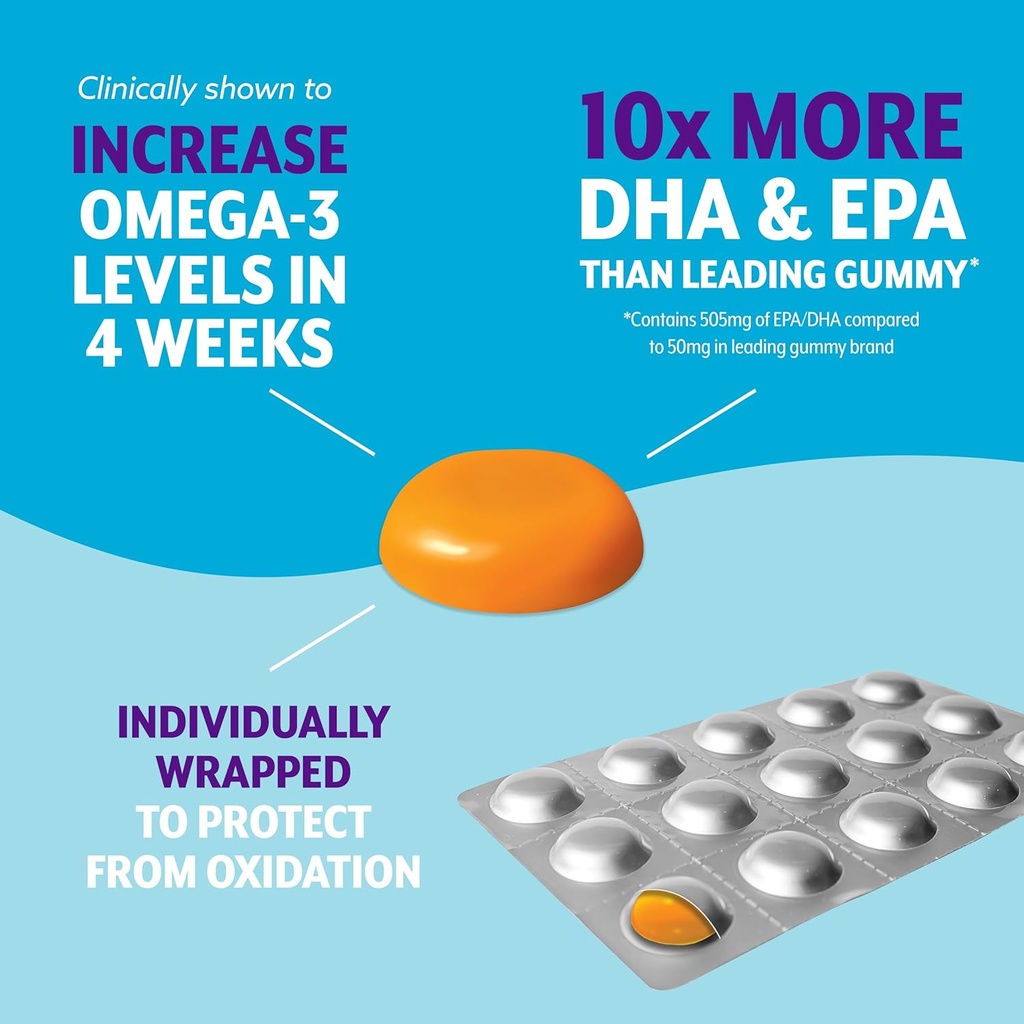 viactiv-omega-3-fish-oil-gummies-epa-dha-5.jpg