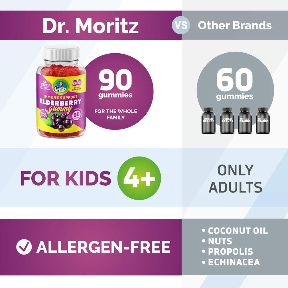 vitamin-d-gummies-and-elderberry-gummies-6.jpg